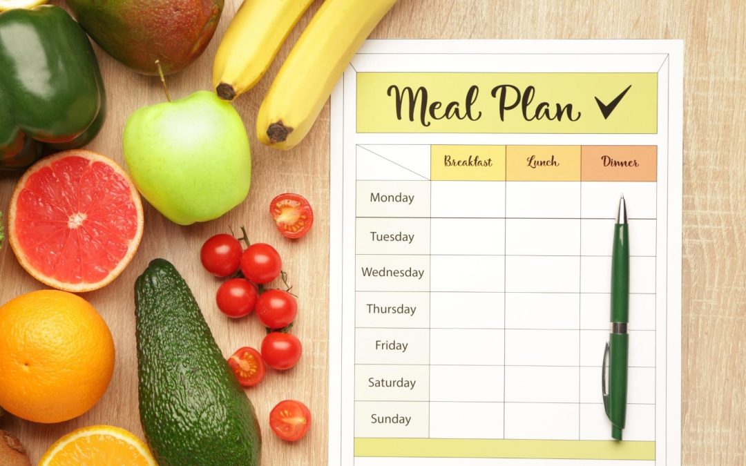 Strike Sugar One Day Meal Plan