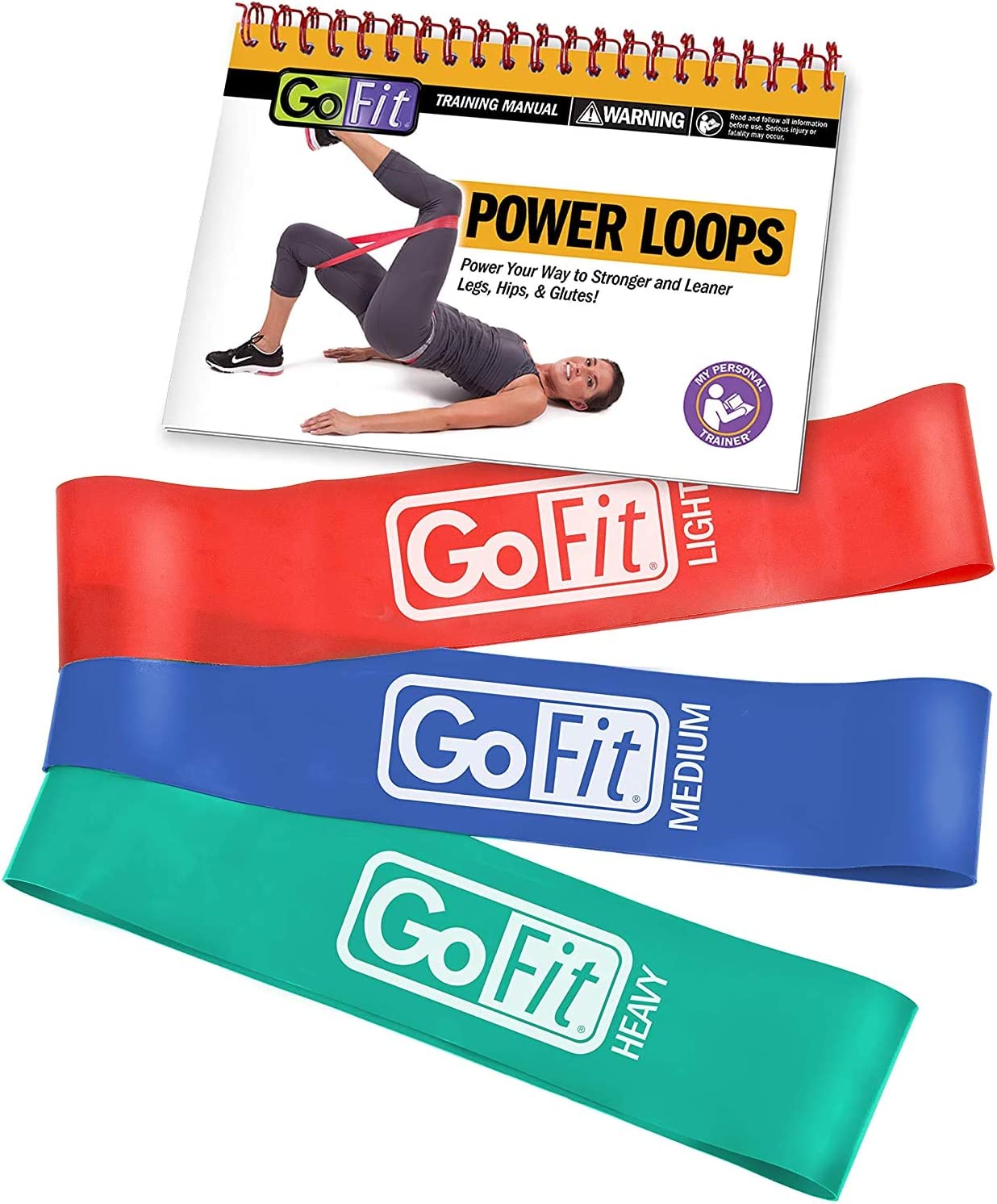 GoFit Power Loop Resistance Bands